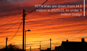 PSTN Data