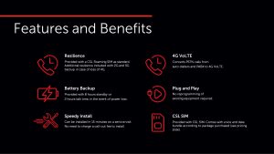 Voicelink Features & Benefits