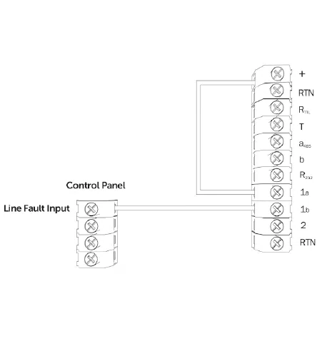 DualCom Pro b fault output image