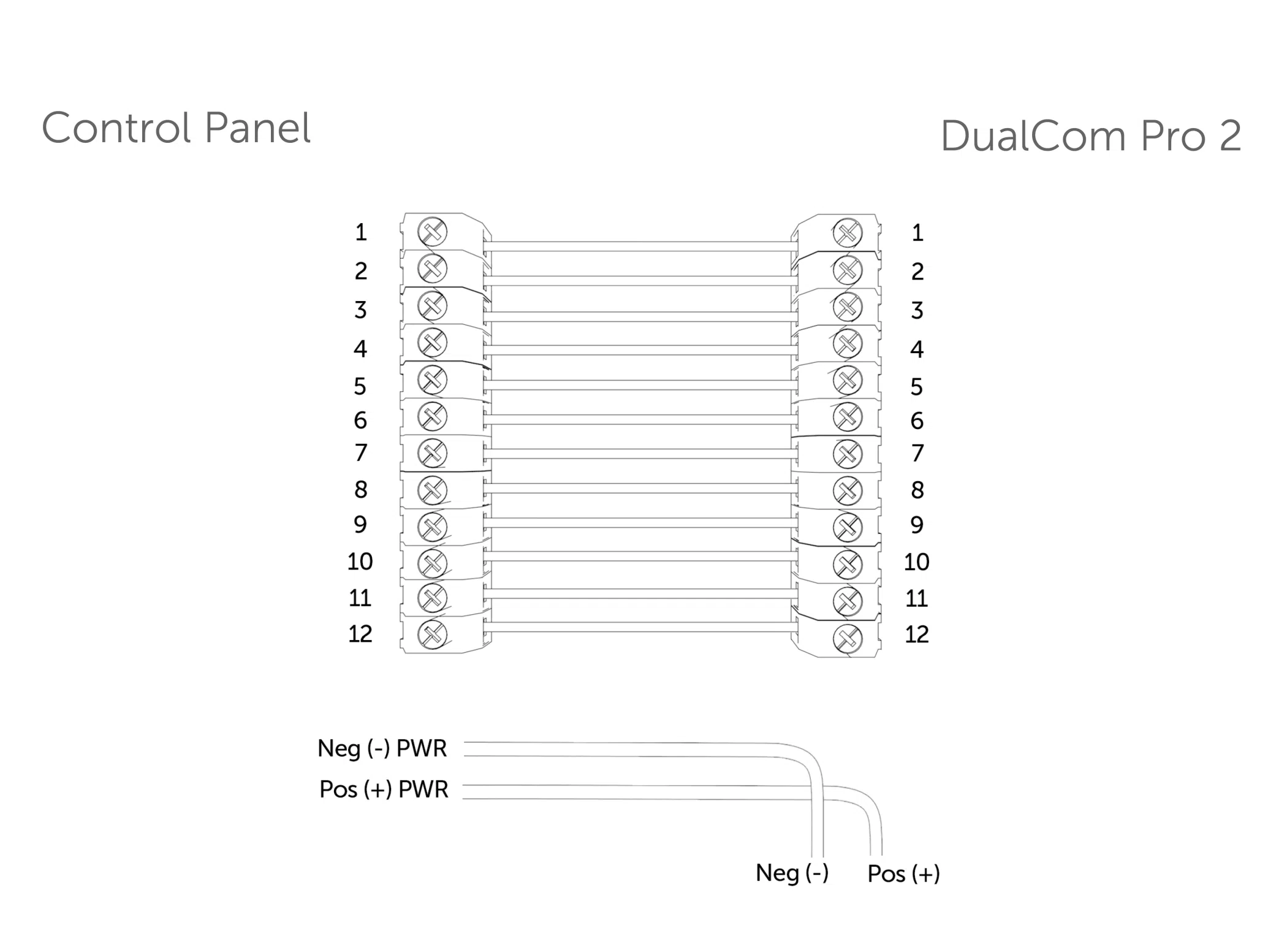 Figure 5 - Pin Connection image