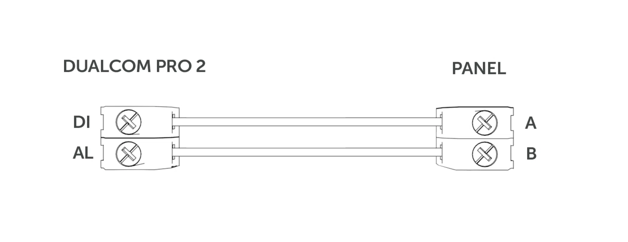 DualCom Pro 2 Figure 7 - Pin Connection2 image