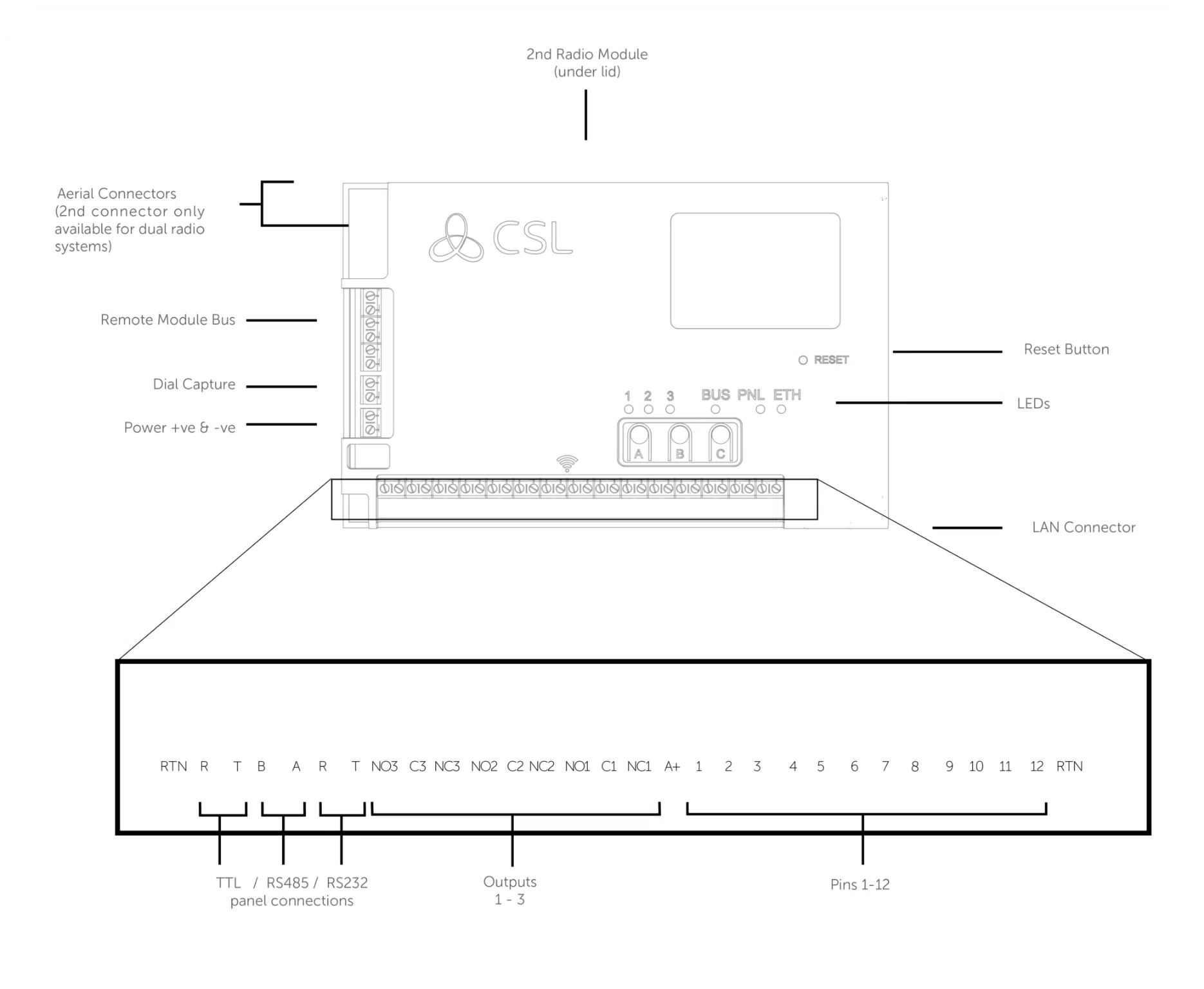 CSL GradeShift Pro 2 line drawing image