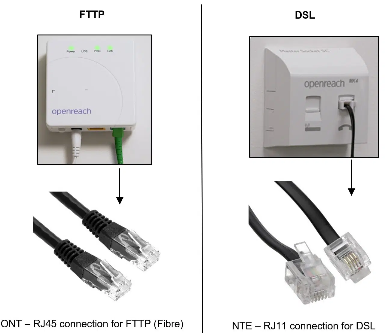 DSL Cabling image