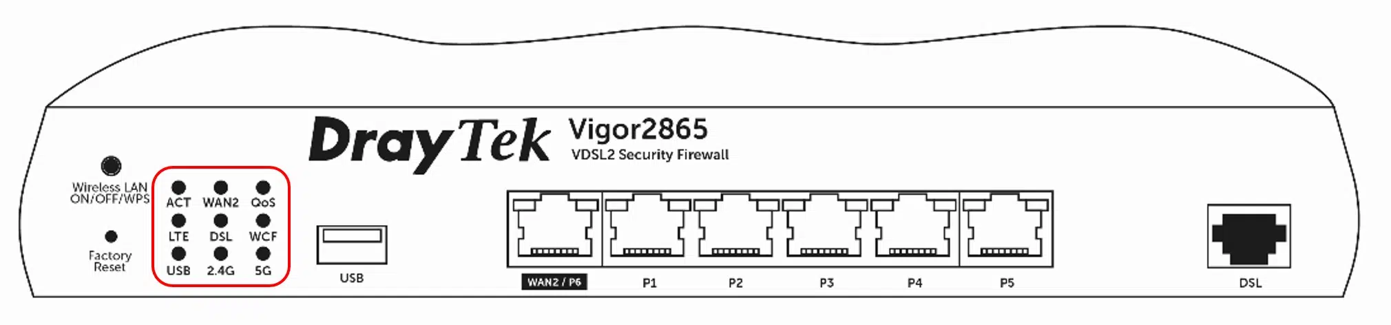 Draytek Back View image