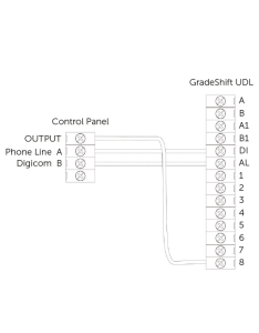 A line drawing showing GradeShift connecting to a panel. 