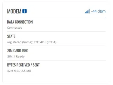 Signal Strength image