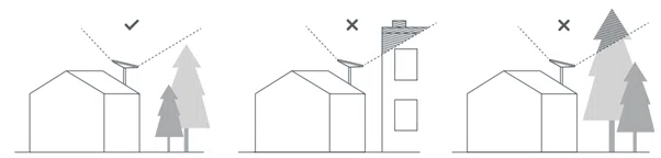 Site Suitability 2 image