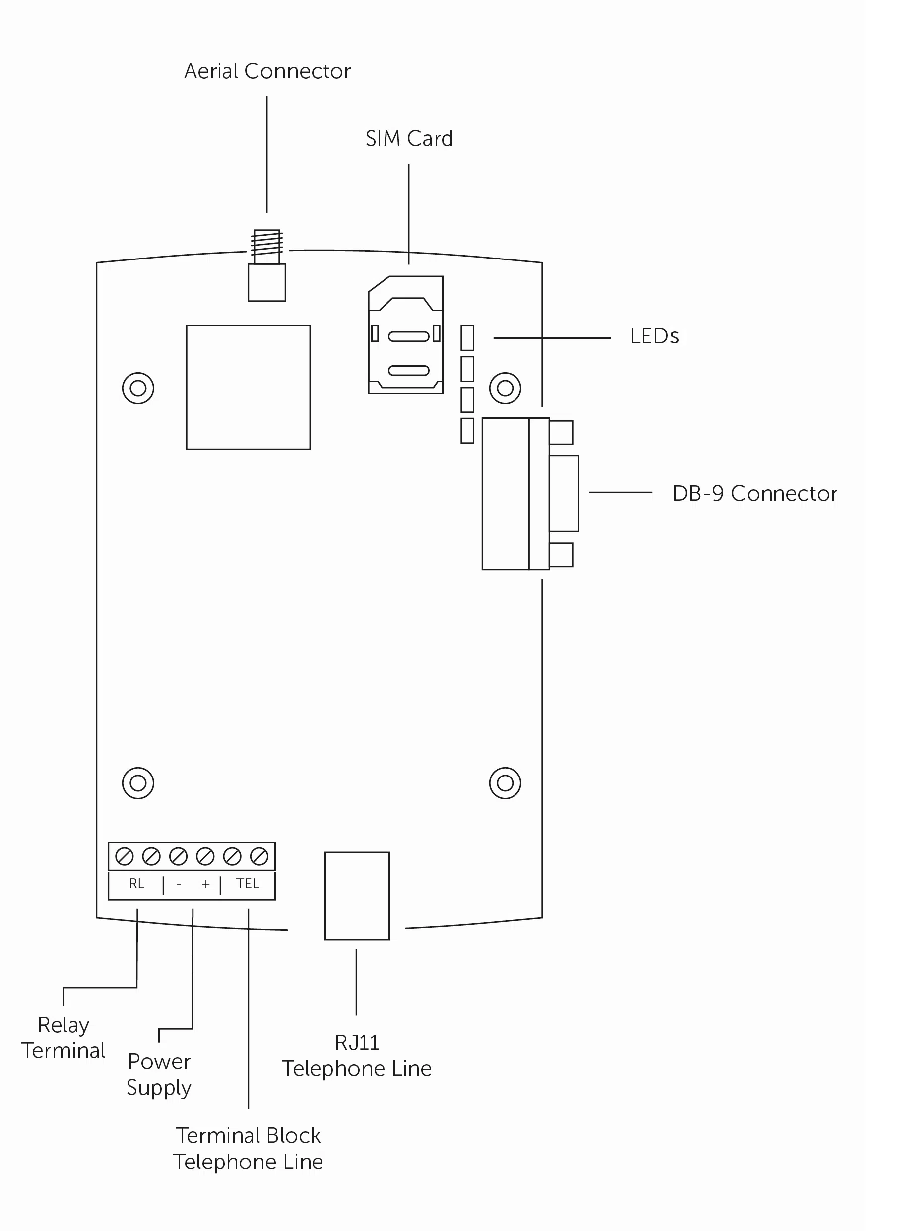 CSL VoiceLink Diagram 1 image