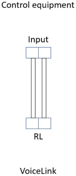CSL VoiceLink Equip image