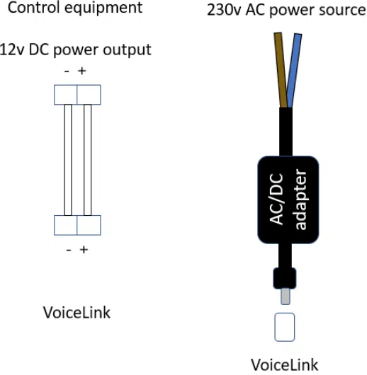 CSL VoiceLink Wiring image
