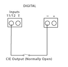 Simple line drawing showing inputs for Fire