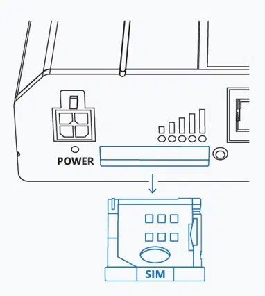 Rut200 SIM Holder image