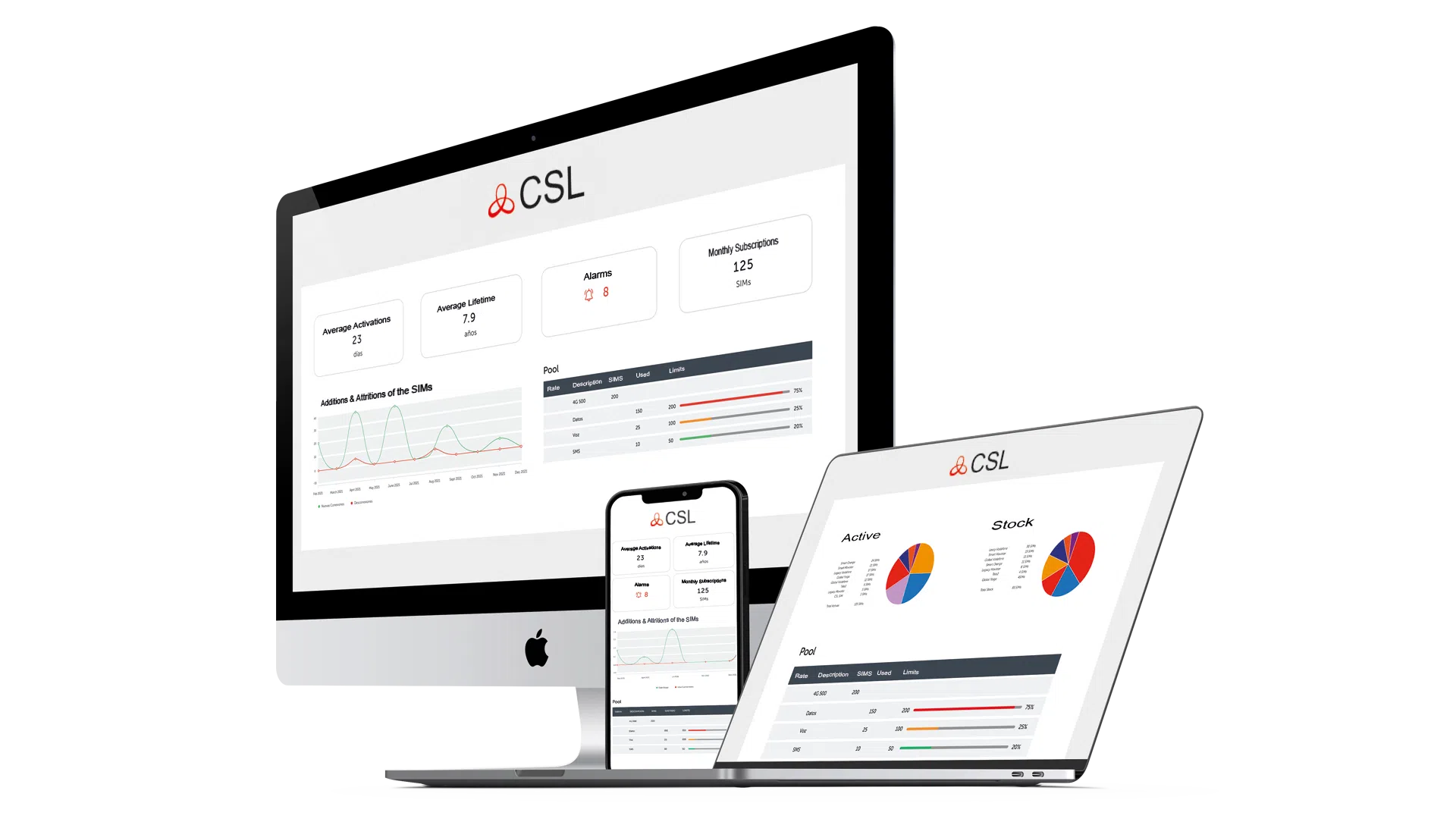 CSL IoT-Plattform-Bild