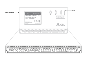 Figure 1 - Exploded View of DualCom Pro 4
