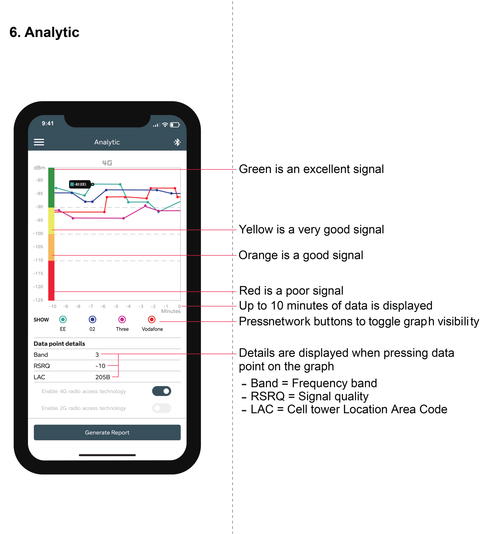CSL Signal Analyser 2 - Quick Guide