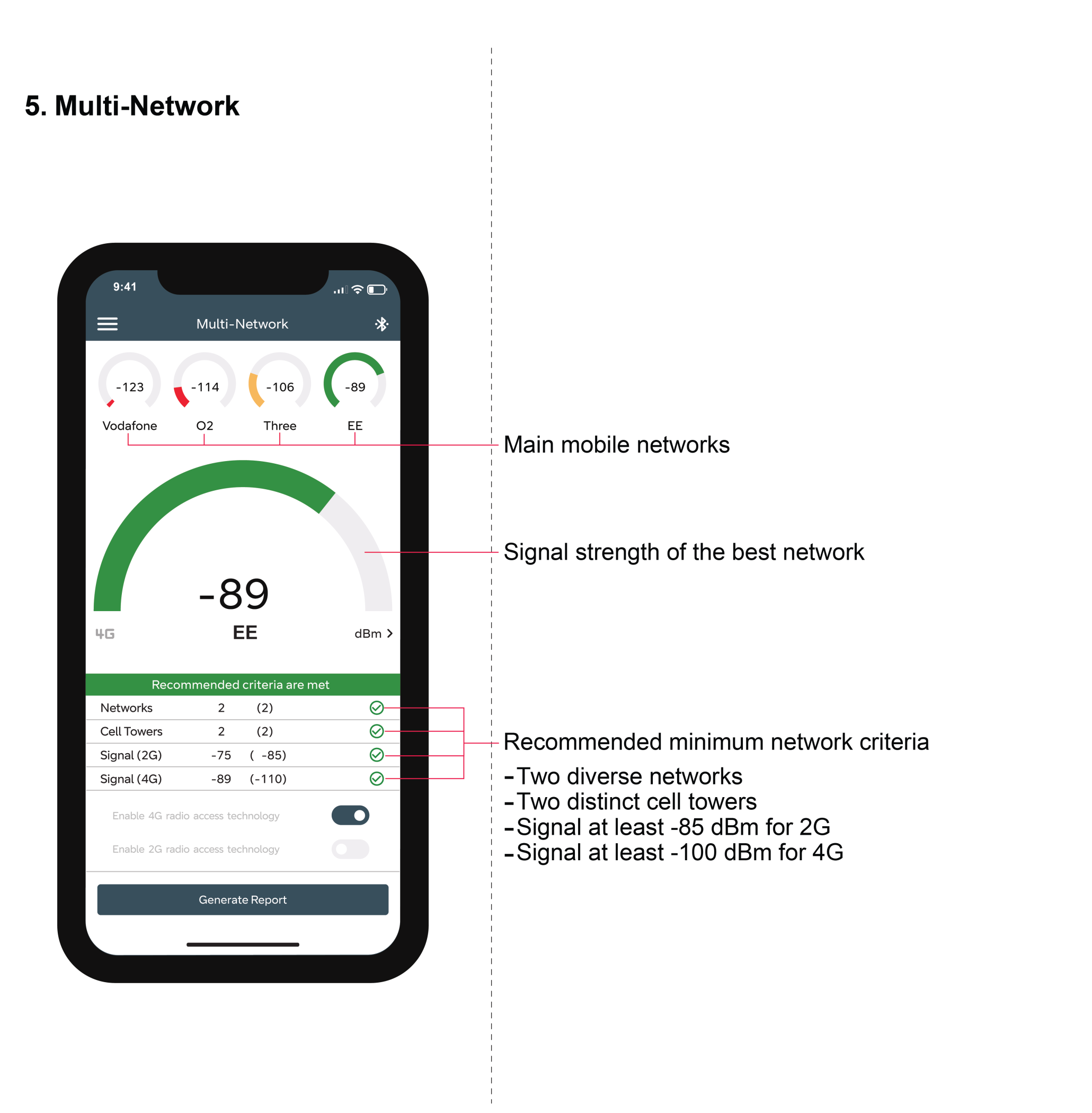 CSL Signal Analyser 2 - Quick Guide