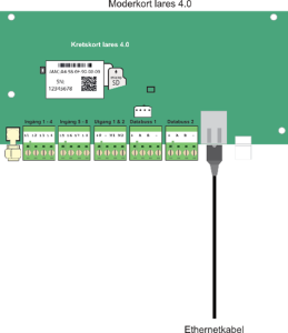 Ksenia Lares Panel Connection Diagram