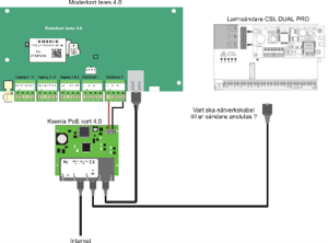 Ksenia Lares Panel Connection Diagram DualCom Pro