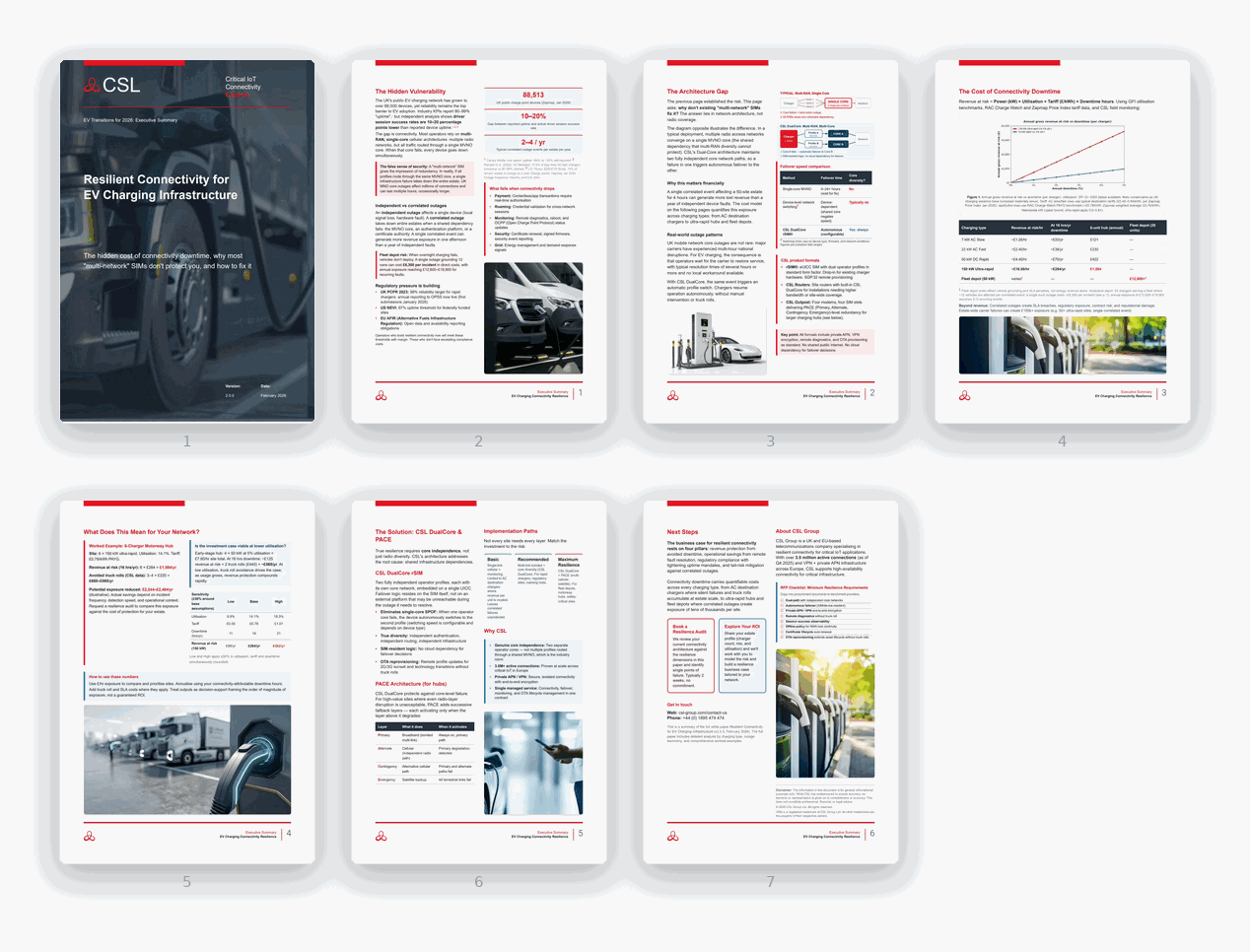 CSL white paper showcase